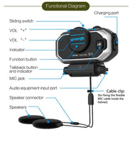 ViMOTO V8 Motorcycle Bluetooth Headset features