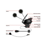 SENA 30K Mesh Intercom Motorcycle Bluetooth Headset instructions