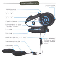 ViMOTO V6 Motorcycle Bluetooth Headset features function