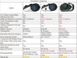 ViMOTO V8 Motorcycle Bluetooth Headset comparison chart